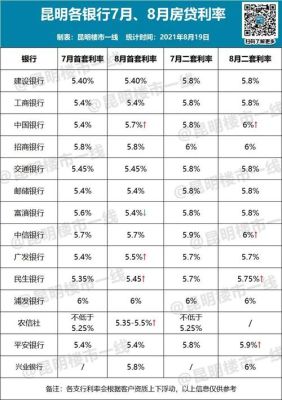 张家口市河北银行三年存款利率？（河北银行单位定期利率）-图2