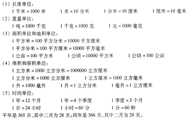 字母代表的时间单位都有哪些，例如小时、天、周、月、年等？（时间单位中有月吗）-图3