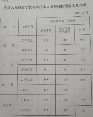 机关事业19年退休38年工龄能上调多少元？（事业单位工龄工资每一年加多少）-图2