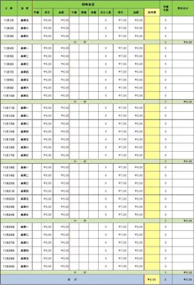 事业单位餐费人均标准？（事业单位员工餐费）-图2