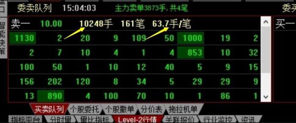 股票交易软件中，买一、买二价格后面的股票数量，单位是“手”还是“100手”？（手的单位是只）-图1