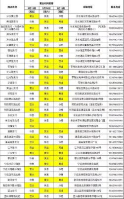 银行结账时间是什么？（一般单位几号扎账）-图3