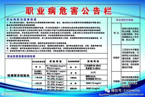 职业病危害事故时，用人单位应当采取哪些行动？（用人单位必须采用）-图3