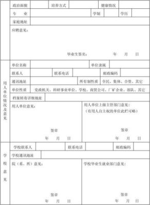 毕业生对用人单位的约定？（用人单位制度）-图2