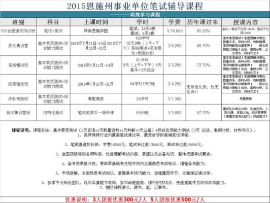 事业单位的在职人员，可以再报考事业单位吗？（在职的能考事业单位）-图2