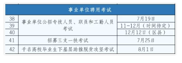 甘肃省调任规定？（甘肃省事业单位调资）-图1