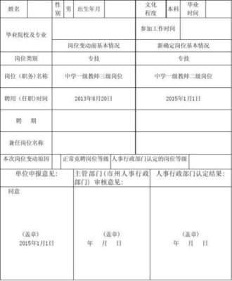 甘肃省调任规定？（甘肃省事业单位调资）-图2