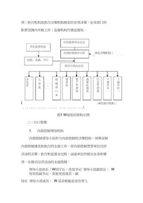 事业单位有哪些?分别是什么职业？（国家机关有多少单位.）-图3