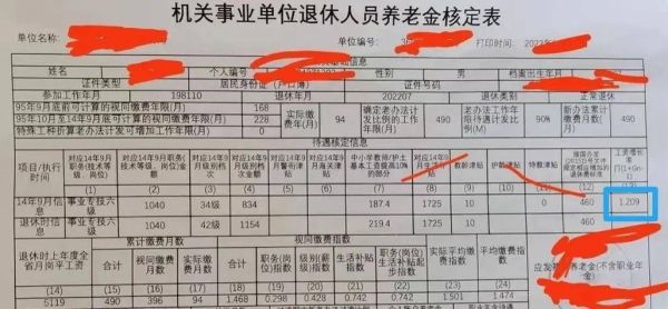 湖北事业单位退休生活补贴？（湖北省事业单位 待遇怎么样）-图3