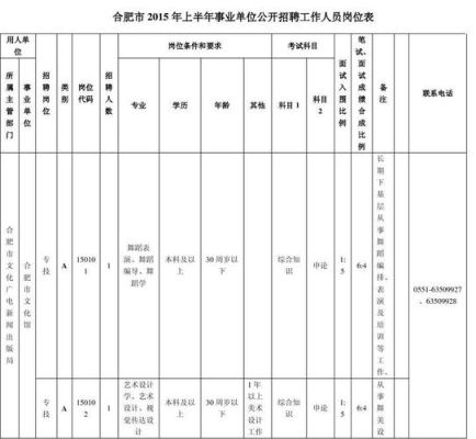 什么是事业单位，哪些属于事业单位？（机关事业单位包括那些）-图3