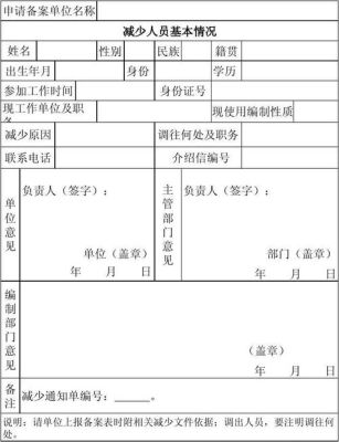 事业单位身份性质怎么填写？（昆明事业单位 户口吗）-图3