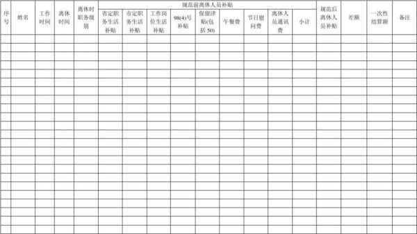 23年宁波退休金基数多少？（宁波事业单位退休）-图2