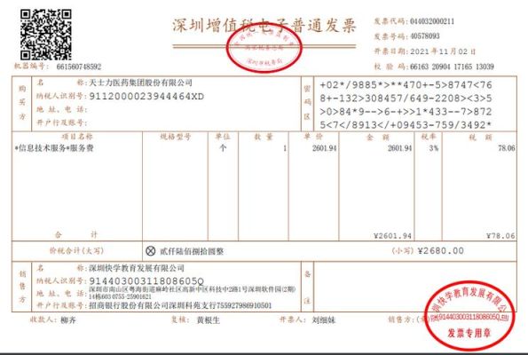 500元培训费开票选哪个项目？（培训费开票单位）-图3