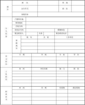 个人档案里都有什么？（企业单位个人档案表）-图3