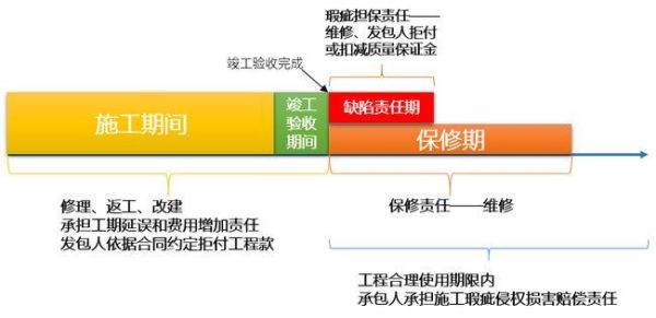 可以直接要求承担用工主体责任吗？（实际用工单位承担责任）-图1