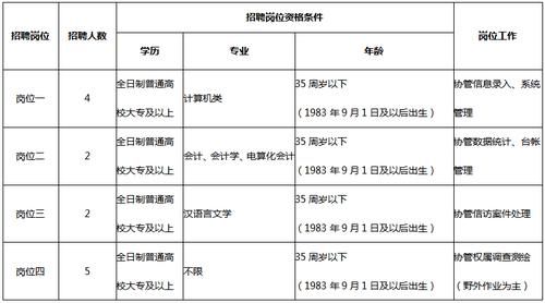 不在编人员有几险？（事业单位编外五险一金）-图3