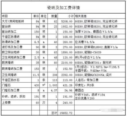 水电工价格？（事业单位水电工工资是多少）-图1