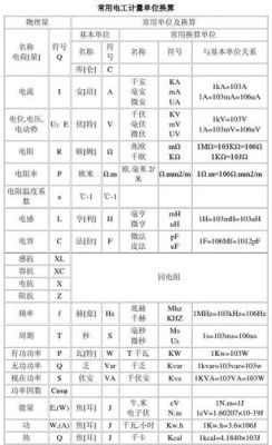 事业单位在编电工是不是特殊岗位？（事业单位要多少个电工）-图3