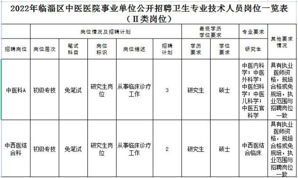 医院属于哪类事业单位？（私人医院属于单位吗）-图3