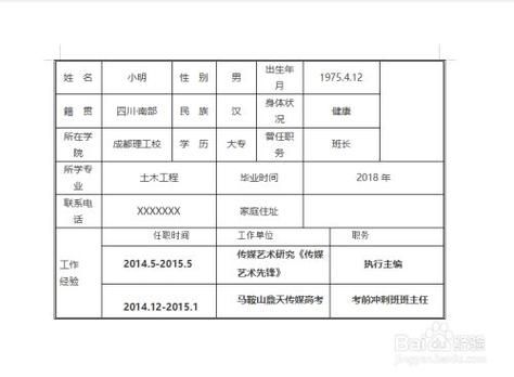 大学生的单位，职务或职业如何填？（填工作单位怎么填）-图2