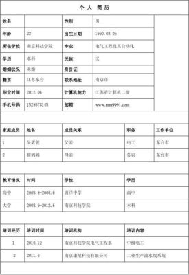 大学生的单位，职务或职业如何填？（填工作单位怎么填）-图3