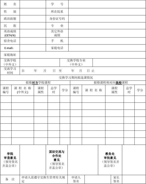 研究生期间怎么交换生去别的大学？（委培研究生换单位）-图2