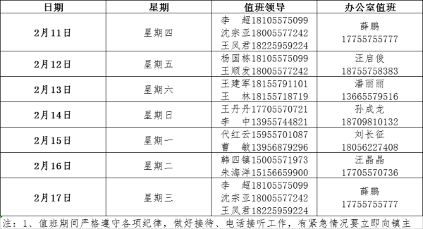 行政单位晚上值班是否算加班？（行政单位 值班）-图1