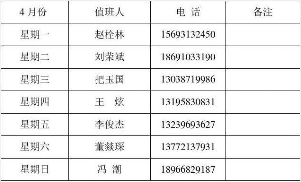 行政单位晚上值班是否算加班？（行政单位 值班）-图2