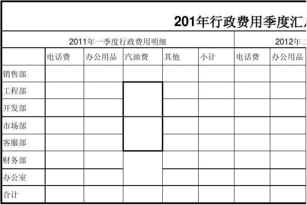 事业单位办公费用包括哪些？（行政单位公务费包括）-图1