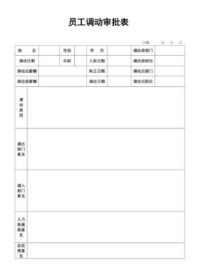 铁路职工跨地区调动手续如何办理？（在单位频繁调动）-图3