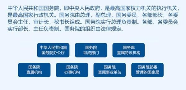 仲裁委是干什么的?它是以国家为单位还是以省、市还是区为单位?请大家指点一下？（仲裁委员会上级单位）-图3