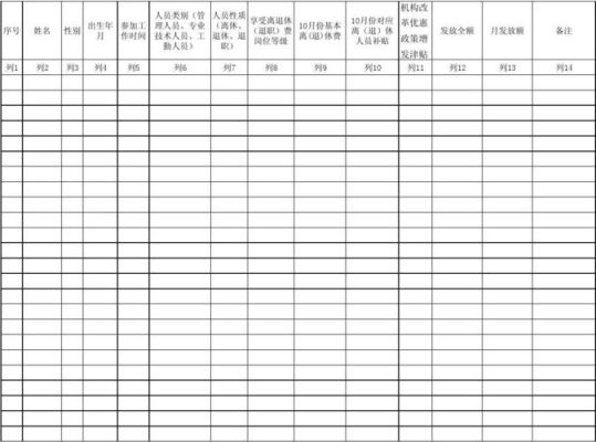 北京市退休职工取暖费是多少？（北京市事业单位的福利）-图3