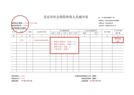 北京无档案人员办理社保的新规定？（北京无单位社保）-图2