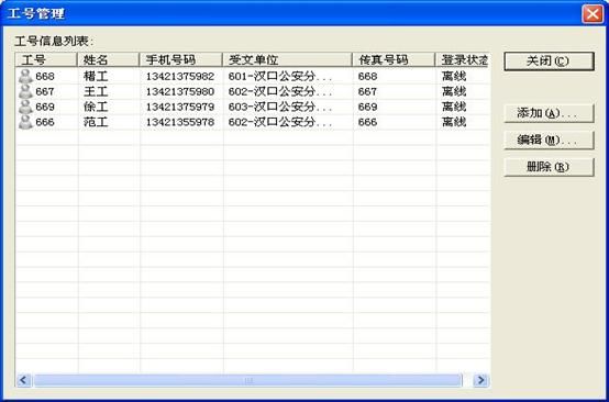 单位的工号是代表什么？（单位工号是什么）-图3