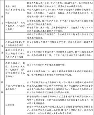 单位银行结算账户撤销后银行账户里的钱该怎么取出来？（单位结算帐户撤销）-图2