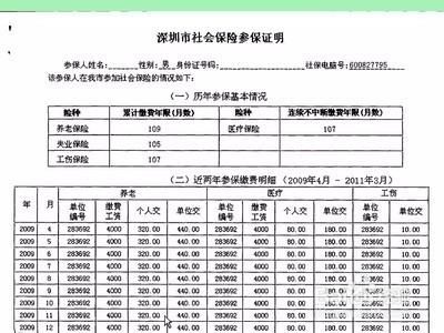 新公司首次办理社保，需要准备哪些手续？（单位开社保需要什么）-图3