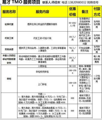 公司买社保需要体检吗？（单位开社保需要什么手续吗）-图1