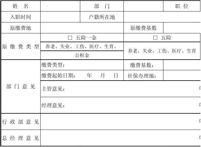 员工社保办理需要准备什么材料？（单位开社保需要什么资料）-图1