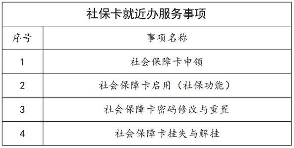 信用卡可以交社保吗？（单位没有社保怎么办信用卡）-图1