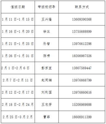 2021年行政中心上班时间？（单位上下午几点上班时间表）-图3