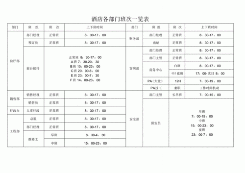 2021年行政中心上班时间？（单位上下午几点上班时间表）-图2