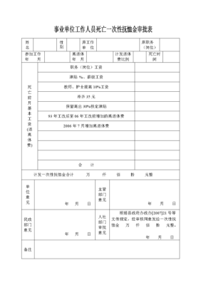 抚恤金一般去哪个部门办理？（单位申请抚恤金）-图3