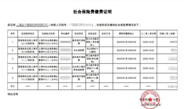 由公司参保的社保证明怎么开？（单位五险缴纳证明范本）-图2