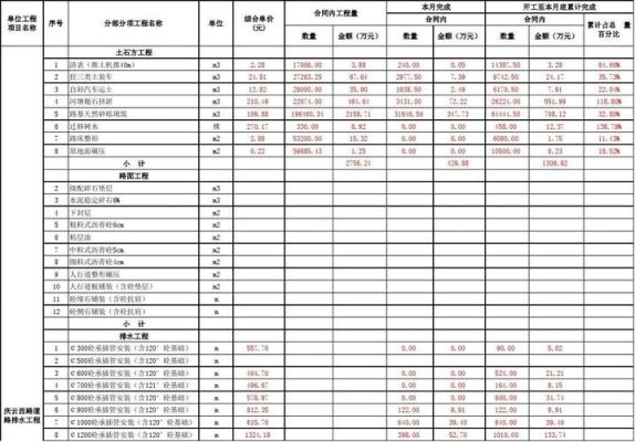 公司的产值是什么意思？（单位效益是什么）-图1