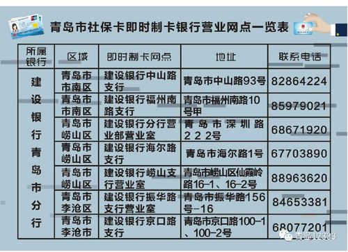 如何找到当时办社保卡提交的电话号码？（单位新办社保电话是多少钱）-图2