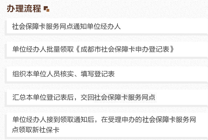 如何找到当时办社保卡提交的电话号码？（单位新办社保电话是多少钱）-图3