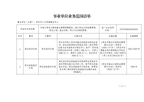 主要业务范围是指什么？（单位业务范围）-图1