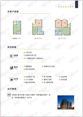 福州公租房审核多少关？（福州事业单位集资房）-图3