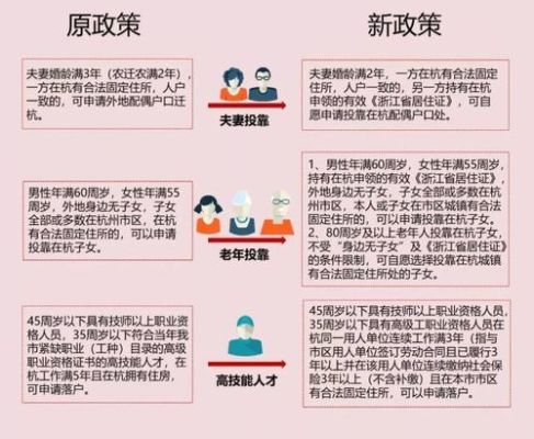 单位自管公房出售办法？（个人购买单位自管房）-图2