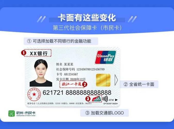 社保医疗卡是公司给员工吗？还是那里拿？（公积金卡单位办吗）-图2